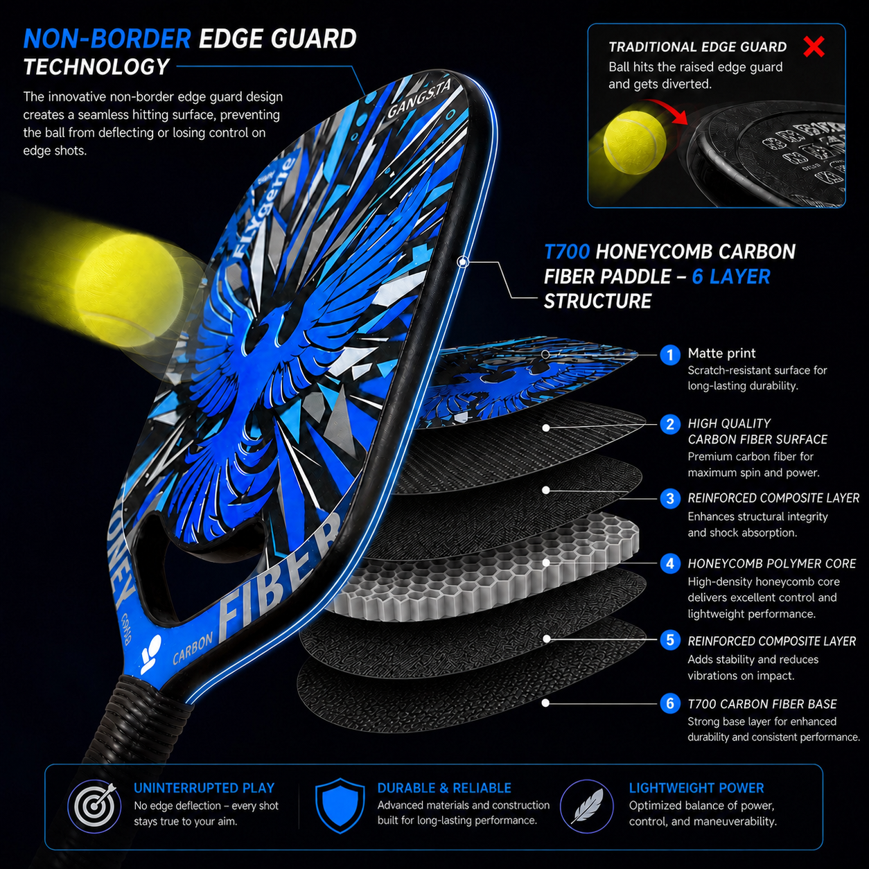 FLYgene X7 Pickleball Paddle – 16mm T700 Carbon Fiber, Matte Finish for Maximum Spin & Control