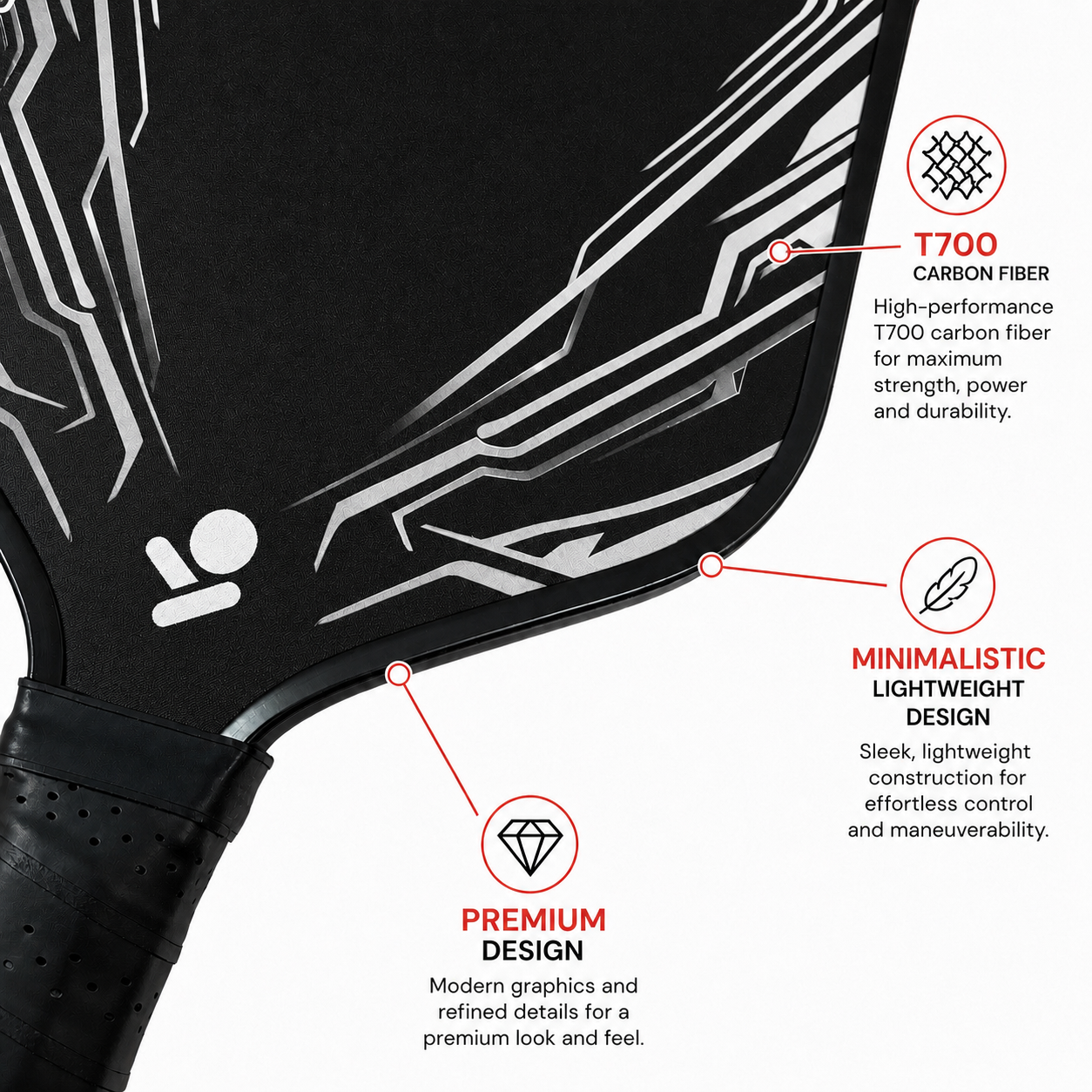 SPOTICKS - T700 16mm Carbon Fiber Pickleball Paddle - Own the Spot with SPOTICKS (2 Colours)