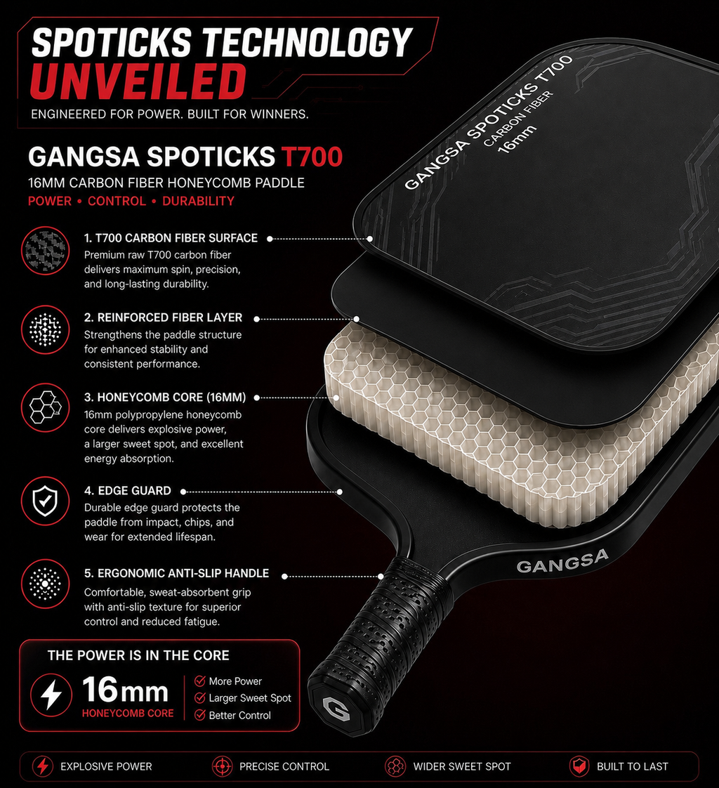 SPOTICKS - T700 16mm Carbon Fiber Pickleball Paddle - Own the Spot with SPOTICKS (2 Colours)