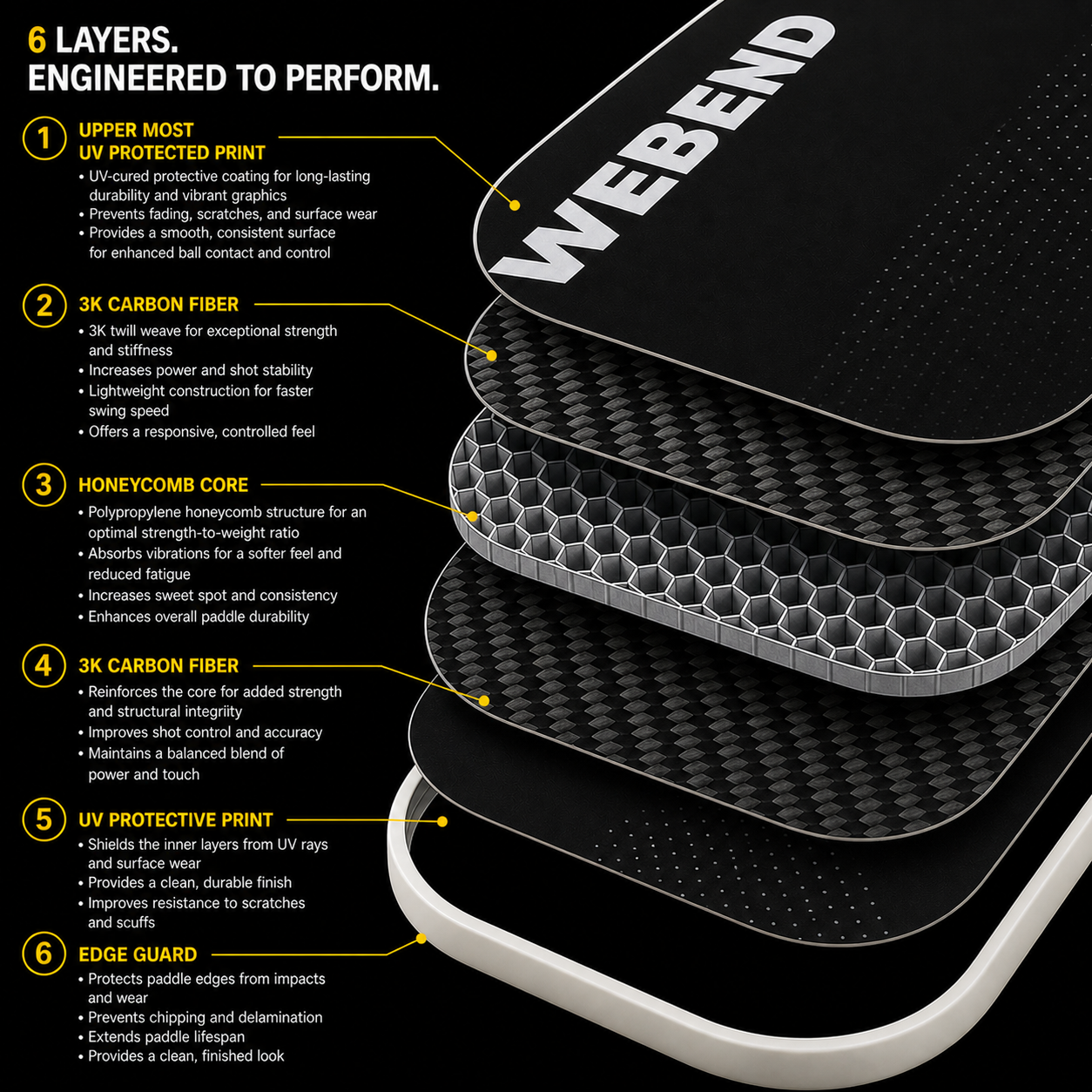 WEBEND 3k Carbon Fiber Pickleball Paddle - Web the Opponent, End the Game